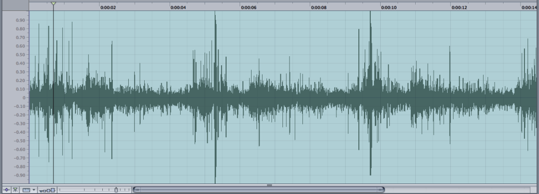 Waveform