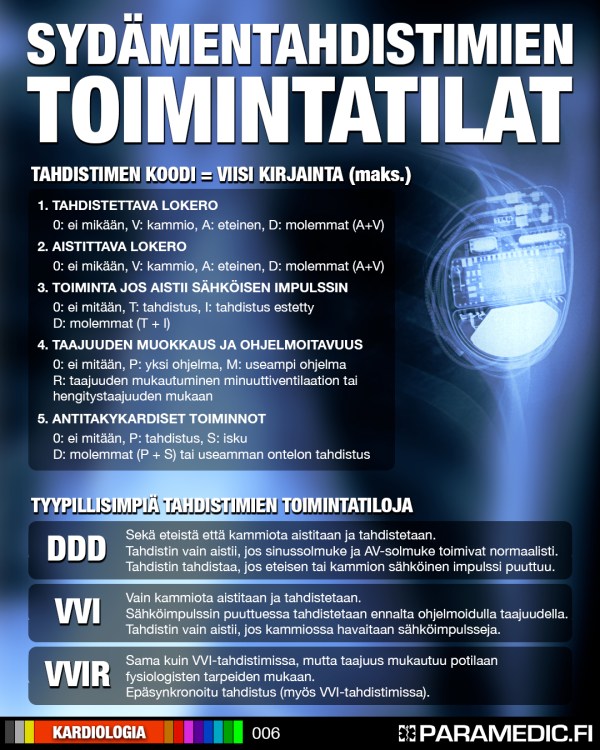 006_tahdistinmodet_v3