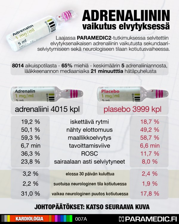 007A_adrenaliinin_vaikutus_v4