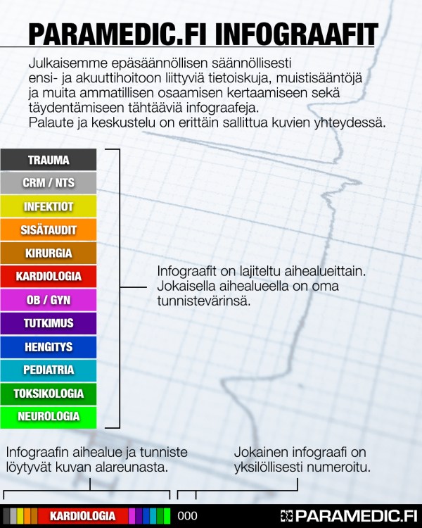 000_infograafit_ohje_v3