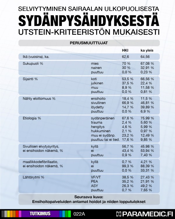 utstein_hki_kuva1_v4