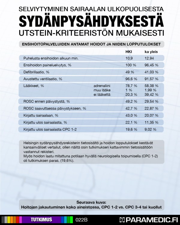 utstein_hki_kuva2_v4
