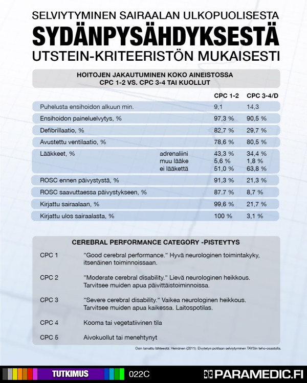 utstein_hki_kuva3_v4